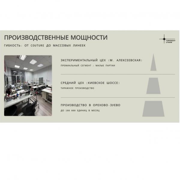 ООО ГК &laquo;Горизонт Стиля&raquo;